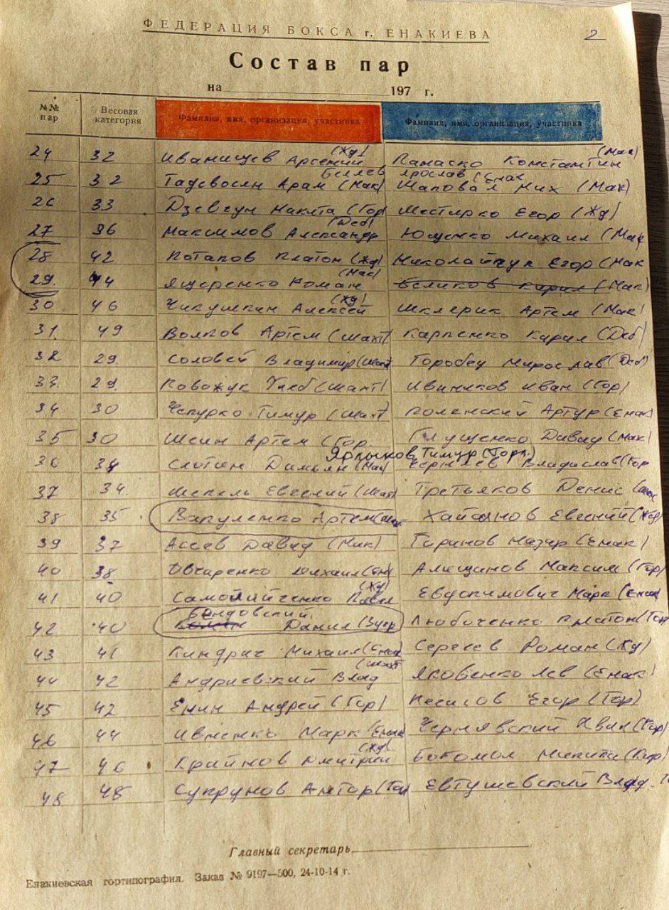 15 ноября 2025 года в Енакиево прошло Открытое первенство города Енакиево по боксу среди юношей и девушек 2014, 2015, 2016 годов рождения посвящённое Дню военной разведки 15 ноября 2025 года в Енакиево прошло Открытое первенство города Енакиево по боксу среди юношей и девушек 2014, 2015, 2016 годов рождения посвящённое Дню военной разведки