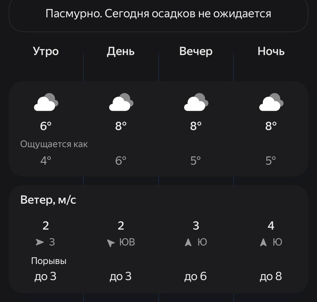 Погода в это ноябрьское воскресенье без сюрпризов