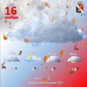 Игорь Мартынов: Погода 16 ноября, в городском округе Енакиево!