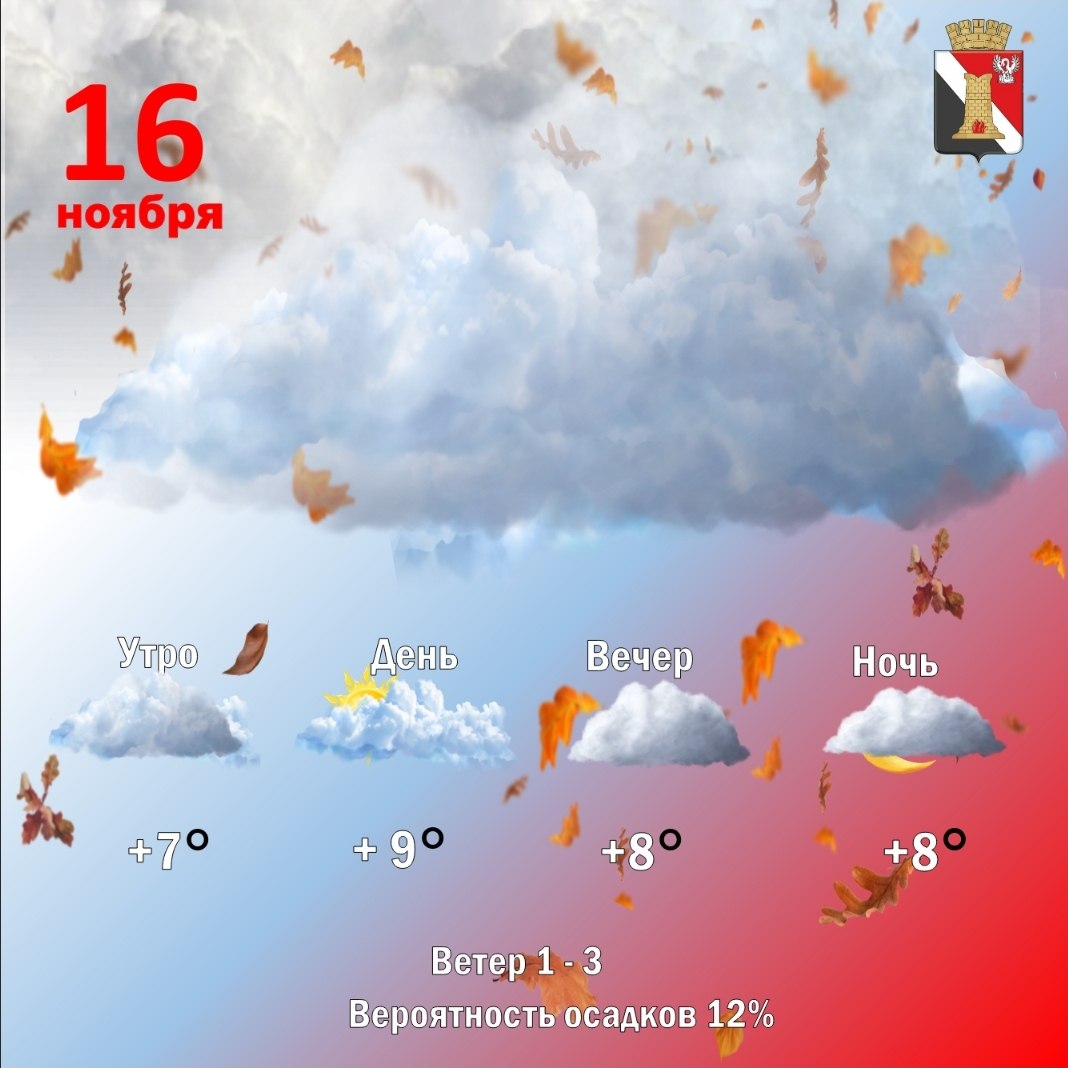 Игорь Мартынов: Погода 16 ноября, в городском округе Енакиево!