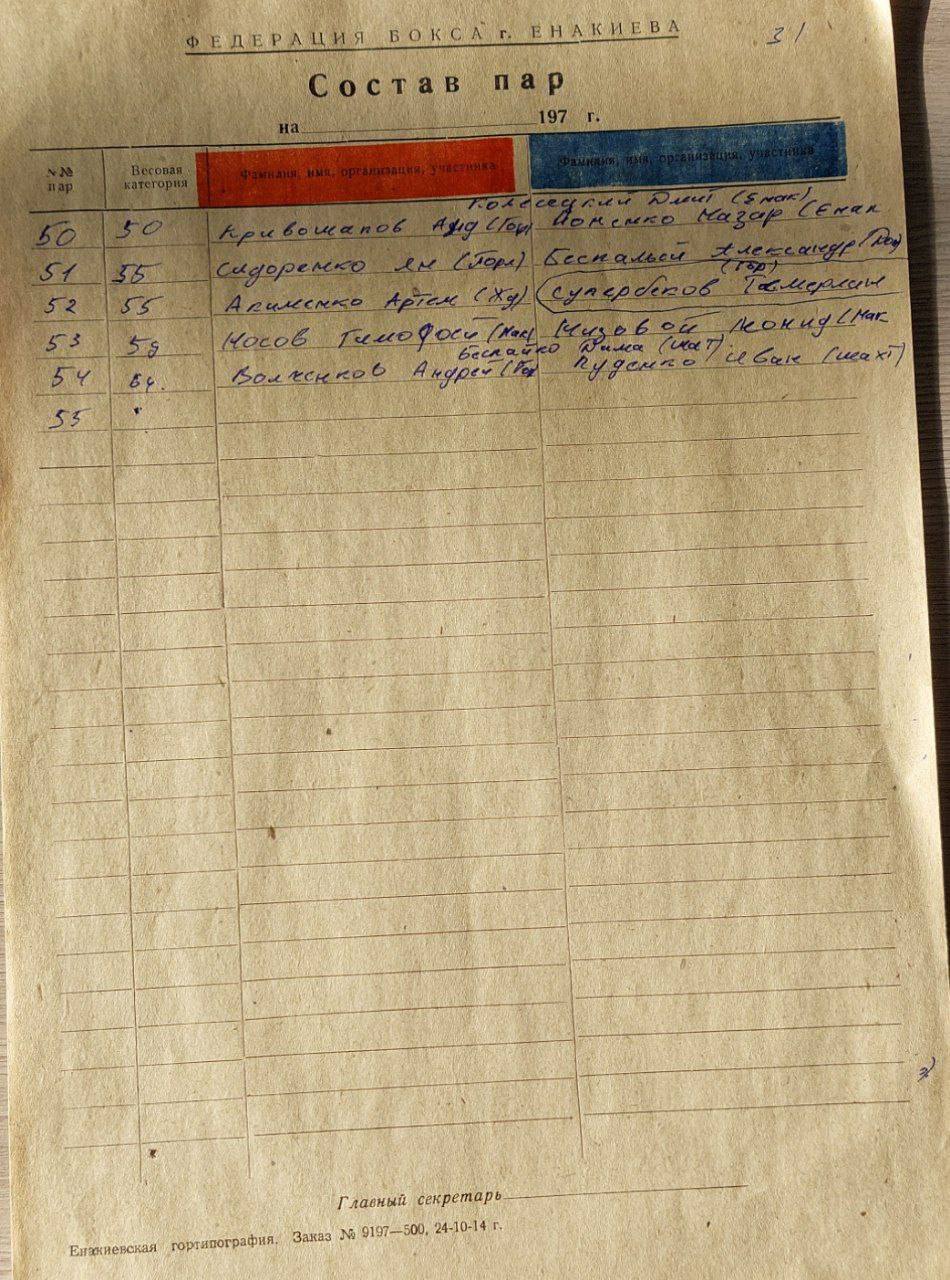 15 ноября 2025 года в Енакиево прошло Открытое первенство города Енакиево по боксу среди юношей и девушек 2014, 2015, 2016 годов рождения посвящённое Дню военной разведки 15 ноября 2025 года в Енакиево прошло Открытое первенство города Енакиево по боксу среди юношей и девушек 2014, 2015, 2016 годов рождения посвящённое Дню военной разведки