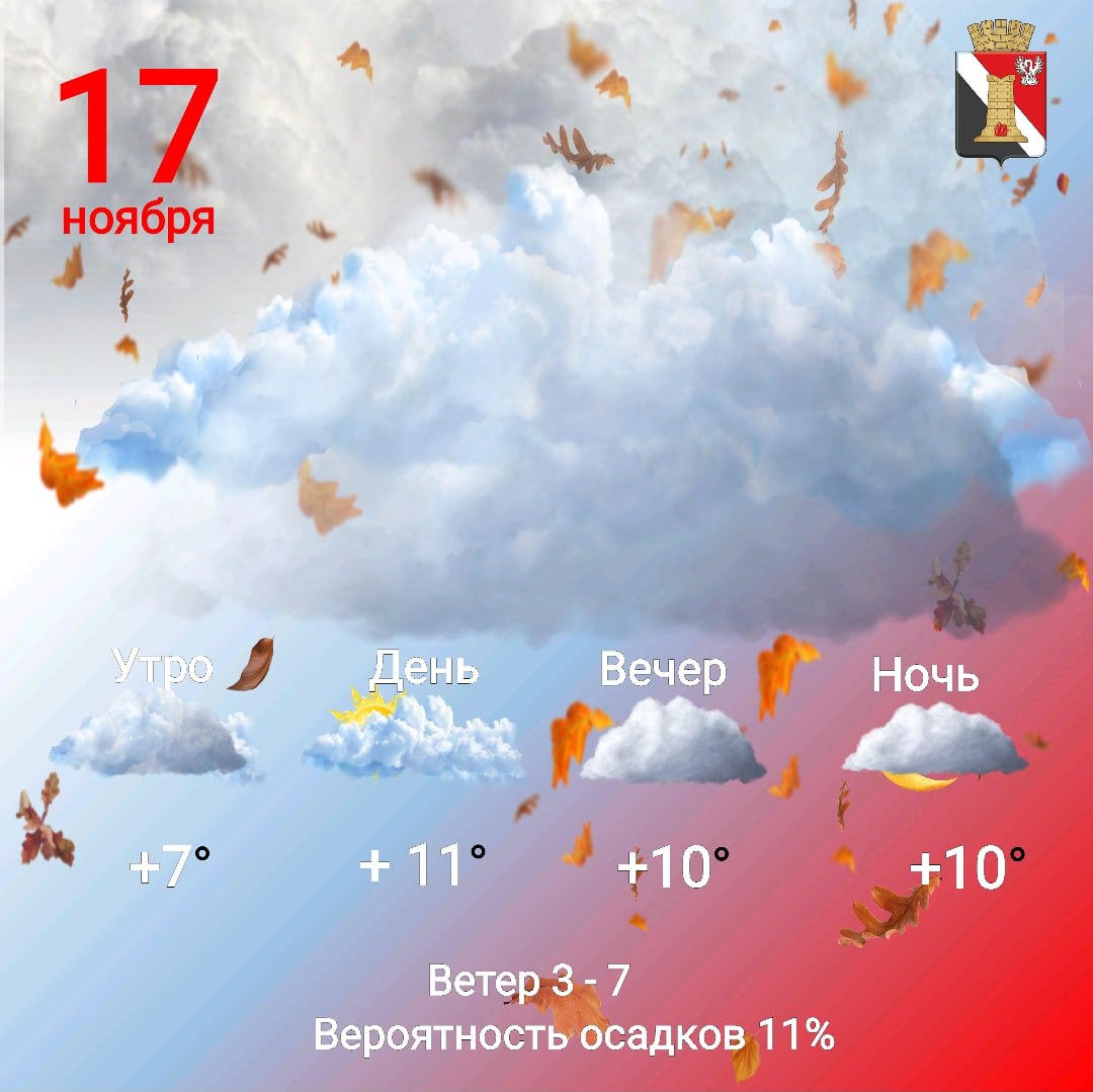 Игорь Мартынов: Погода 17 ноября, в городском округе Енакиево!