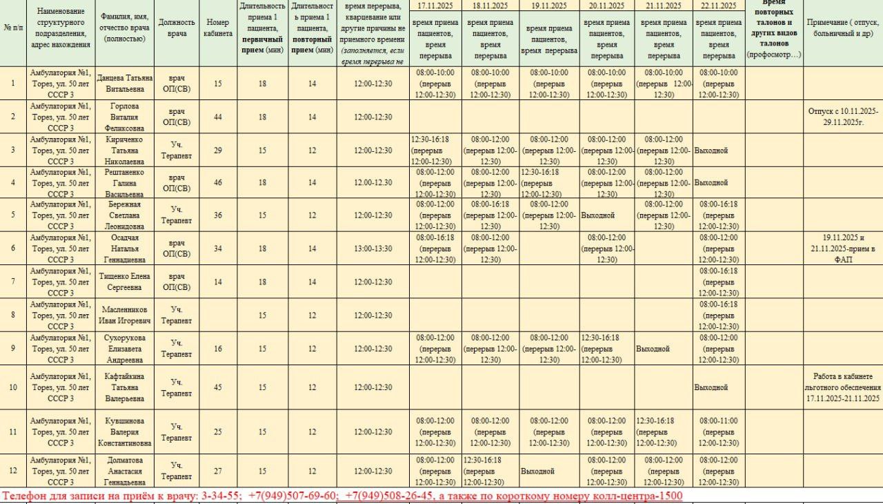 График приёма пациентов врачами амбулаторий ГБУ ДНР "ЦПМСП г. ТОРЕЗА" с 17.11.2025-22.15.2025г