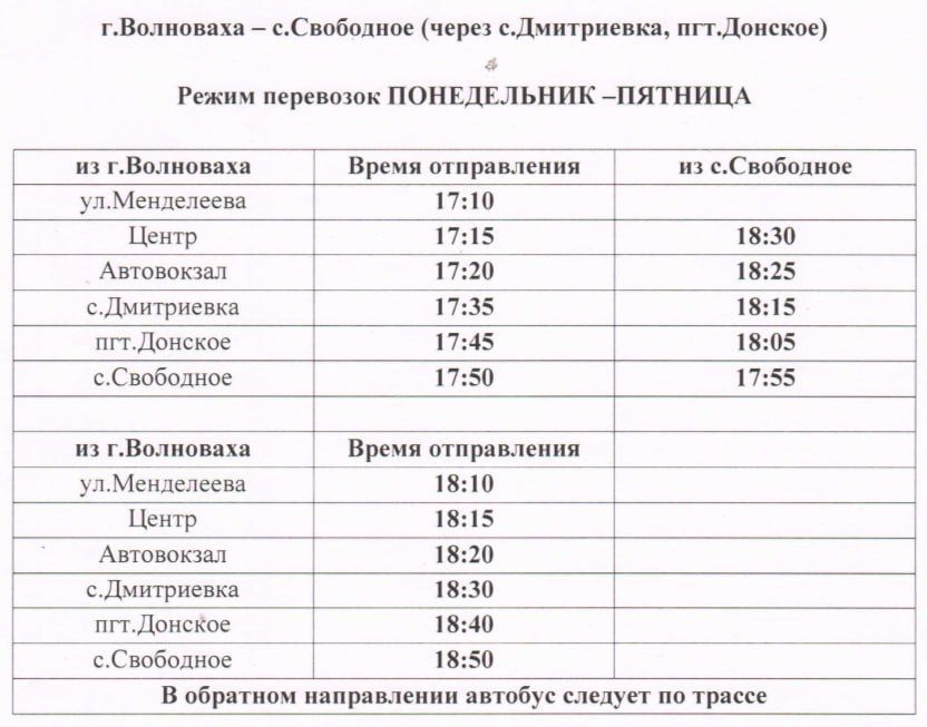 Уважаемые жители города Волноваха и Волновахского муниципального округа Уважаемые жители города Волноваха и Волновахского муниципального округа