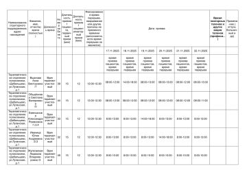 Внимание. График приёма врачами