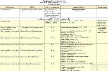 Иван Приходько: График работы специалистов ГБУ ДНР «ЦПМСП № 1 г. Горловки», ГБУ ДНР «ЦПМСП № 2 г. Горловки», ГБУ ДНР «ГСП № 4 г.Горловки», ГБУ ДНР «ЦОМД г. Горловки»
