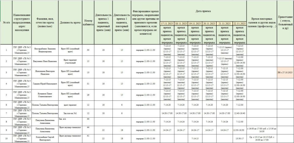Иван Приходько: График работы специалистов ГБУ ДНР «Городская больница № 1 г. Горловки» и ГБУ ДНР «Городская больница № 3 г. Горловки» Иван Приходько: График работы специалистов ГБУ ДНР «Городская больница № 1 г. Горловки» и ГБУ ДНР «Городская больница № 3 г. Горловки»
