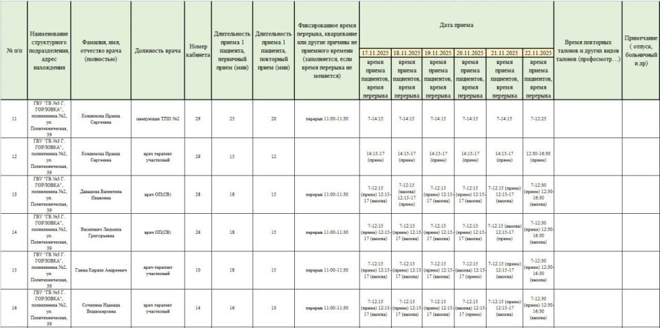 Иван Приходько: График работы специалистов ГБУ ДНР «Городская больница № 1 г. Горловки» и ГБУ ДНР «Городская больница № 3 г. Горловки» Иван Приходько: График работы специалистов ГБУ ДНР «Городская больница № 1 г. Горловки» и ГБУ ДНР «Городская больница № 3 г. Горловки»