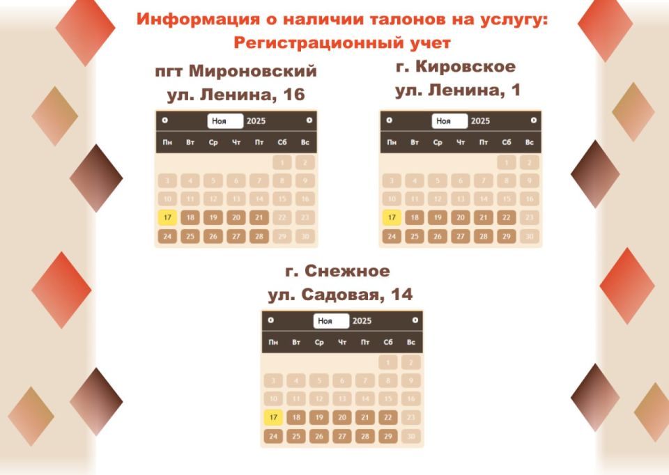 ���������� ���������� � ������������� ��������� ���