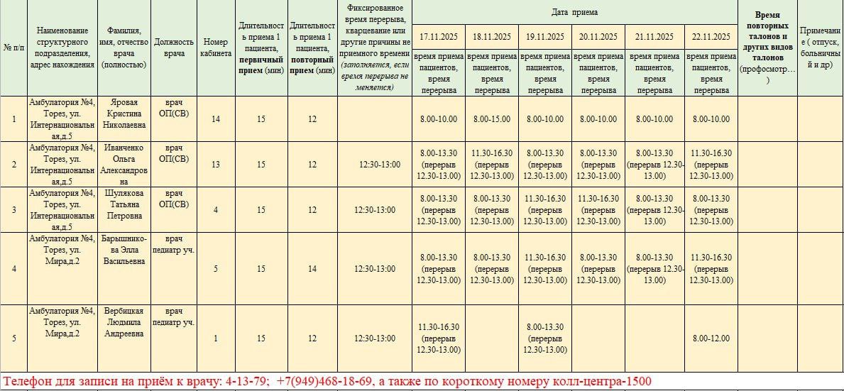 График приёма пациентов врачами амбулаторий ГБУ ДНР "ЦПМСП г. ТОРЕЗА" с 17.11.2025-22.15.2025г График приёма пациентов врачами амбулаторий ГБУ ДНР "ЦПМСП г. ТОРЕЗА" с 17.11.2025-22.15.2025г