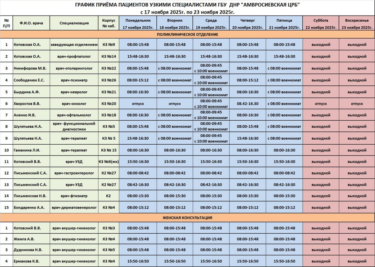 График приема врачей поликлинического отделения ГБУ ДНР "Амвросиевская ЦРБ"