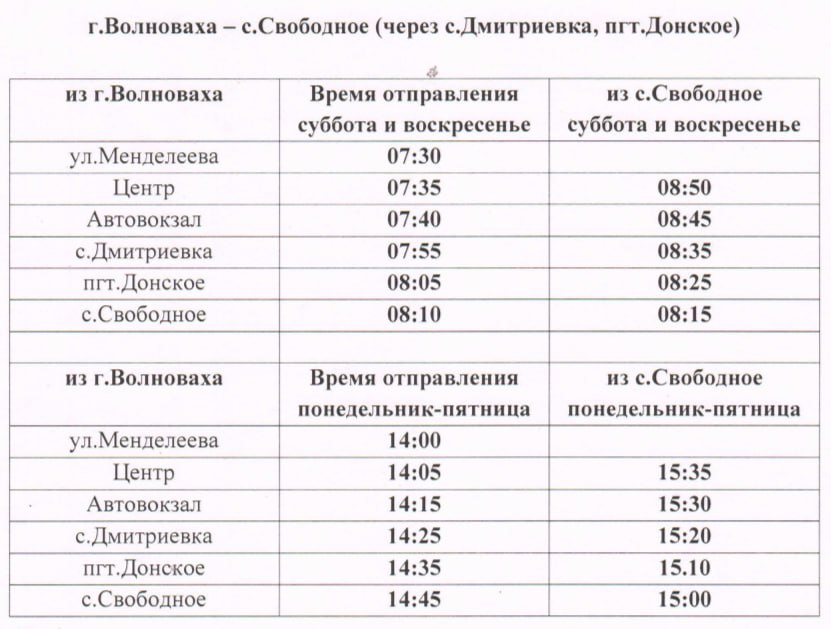 Уважаемые жители города Волноваха и Волновахского муниципального округа