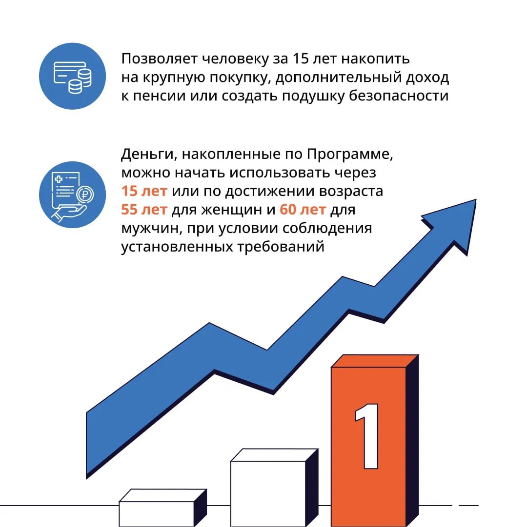 Жители ДНР могут стать участниками государственной программы долгосрочных сбережений Жители ДНР могут стать участниками государственной программы долгосрочных сбережений