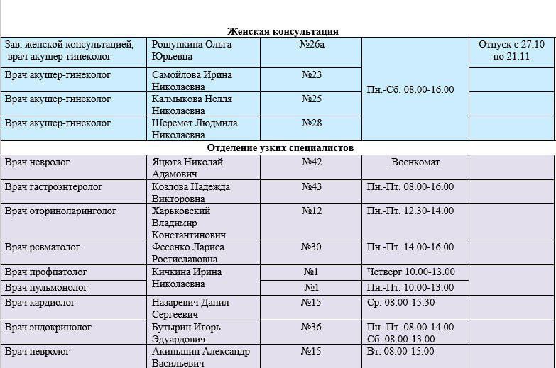 Иван Приходько: График работы специалистов ГБУ ДНР «Городская больница № 1 г. Горловки» и ГБУ ДНР «Городская больница № 3 г. Горловки» Иван Приходько: График работы специалистов ГБУ ДНР «Городская больница № 1 г. Горловки» и ГБУ ДНР «Городская больница № 3 г. Горловки»