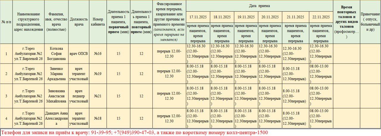График приёма пациентов врачами амбулаторий ГБУ ДНР "ЦПМСП г. ТОРЕЗА" с 17.11.2025-22.15.2025г График приёма пациентов врачами амбулаторий ГБУ ДНР "ЦПМСП г. ТОРЕЗА" с 17.11.2025-22.15.2025г