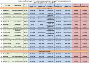 График приема врачей поликлинического отделения ГБУ ДНР "Амвросиевская ЦРБ"