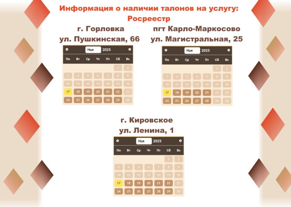 ���������� ���������� � ������������� ��������� ���