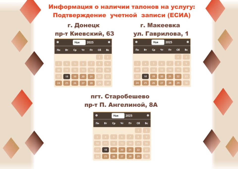 ���������� �������� � ������������� ��������� ���