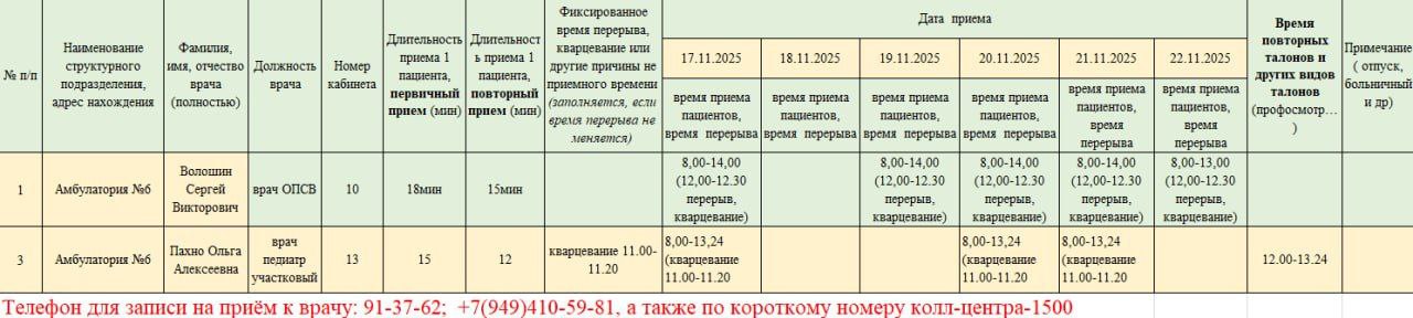 График приёма пациентов врачами амбулаторий ГБУ ДНР "ЦПМСП г. ТОРЕЗА" с 17.11.2025-22.15.2025г График приёма пациентов врачами амбулаторий ГБУ ДНР "ЦПМСП г. ТОРЕЗА" с 17.11.2025-22.15.2025г