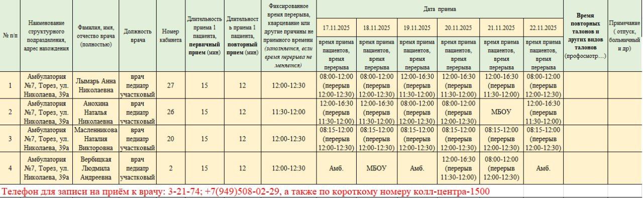 График приёма пациентов врачами амбулаторий ГБУ ДНР "ЦПМСП г. ТОРЕЗА" с 17.11.2025-22.15.2025г График приёма пациентов врачами амбулаторий ГБУ ДНР "ЦПМСП г. ТОРЕЗА" с 17.11.2025-22.15.2025г