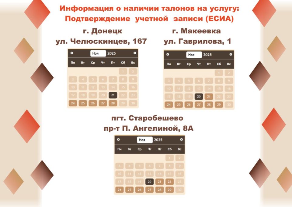 ���������� �������� � ������������� ��������� ���