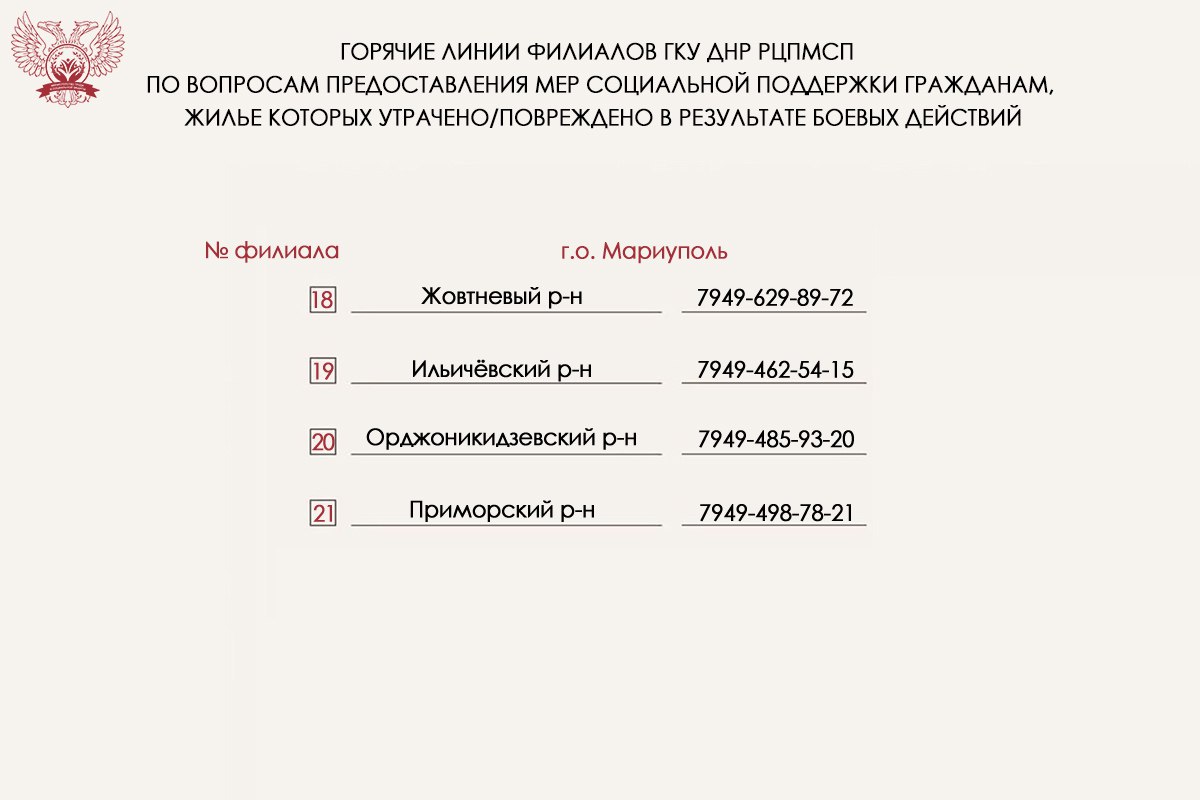 Жители Республики могут подать заявление на предоставление мер социальной поддержки за утраченное или поврежденное жилье, а также за утраченное имущество во всех Филиалах Республиканского центра по предоставлению мер... Жители Республики могут подать заявление на предоставление мер социальной поддержки за утраченное или поврежденное жилье, а также за утраченное имущество во всех Филиалах Республиканского центра по предоставлению мер...