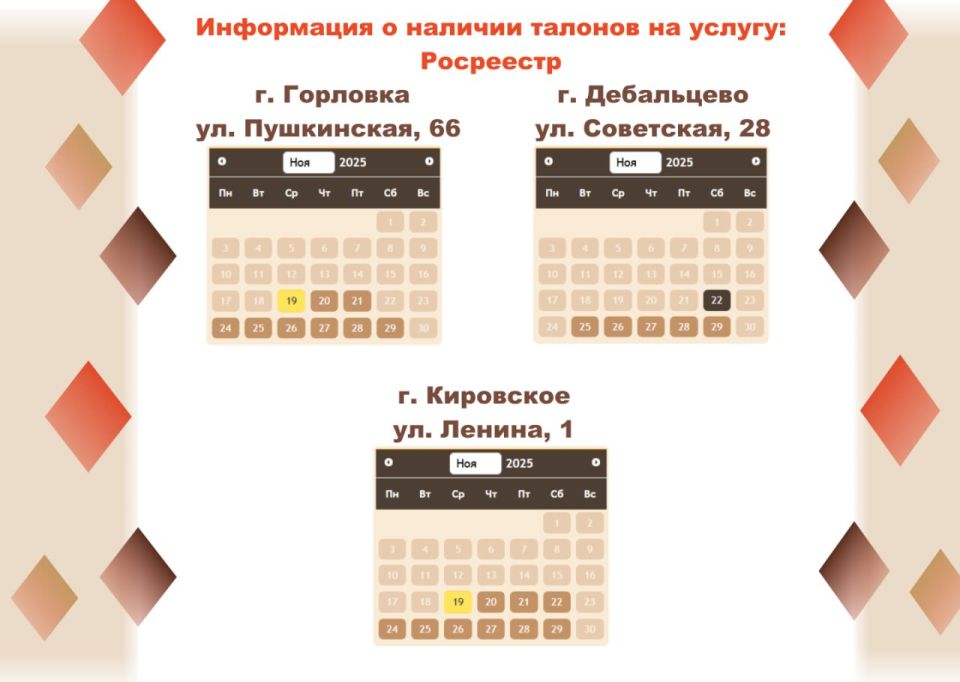 ���������� ���������� � ������������� ��������� ���