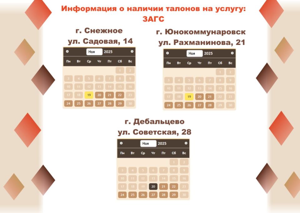 ���������� �������� � ������������� ��������� ���