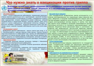 Информационная карточка о преимуществах вакцинопрофилактики гриппа с использованием всех возможных средств