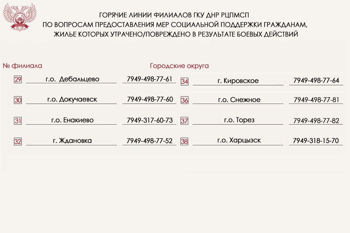 Жители Республики могут подать заявление на предоставление мер социальной поддержки за утраченное или поврежденное жилье, а также за утраченное имущество во всех Филиалах Республиканского центра по предоставлению мер... Жители Республики могут подать заявление на предоставление мер социальной поддержки за утраченное или поврежденное жилье, а также за утраченное имущество во всех Филиалах Республиканского центра по предоставлению мер...