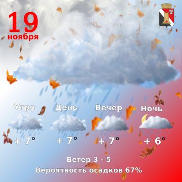 Игорь Мартынов: Погода 19 ноября, в городском округе Енакиево!