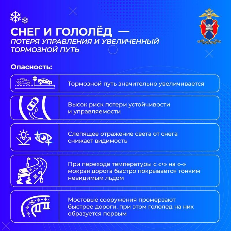 Безопасное вождение при неблагоприятных погодных условиях Безопасное вождение при неблагоприятных погодных условиях