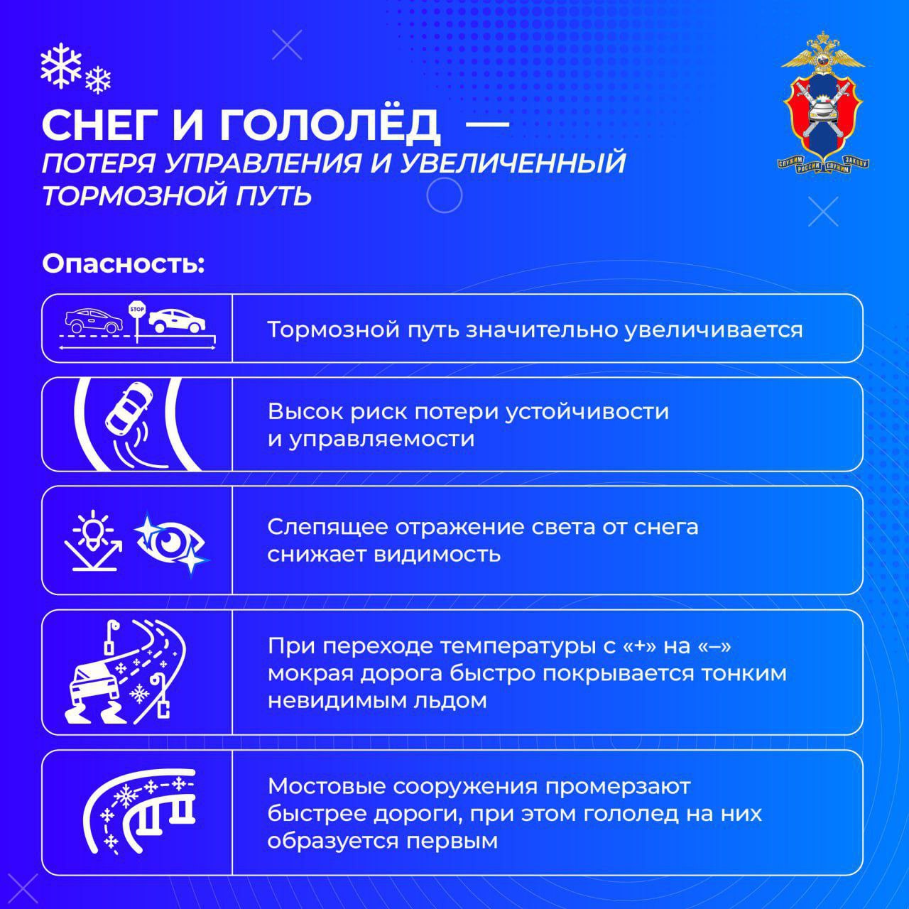 Безопасное вождение при неблагоприятных погодных условиях Безопасное вождение при неблагоприятных погодных условиях