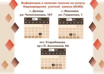 Актуальная информация о загруженности отделений МФЦ