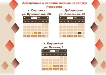 Актуальные сведения о загруженности отделений МФЦ
