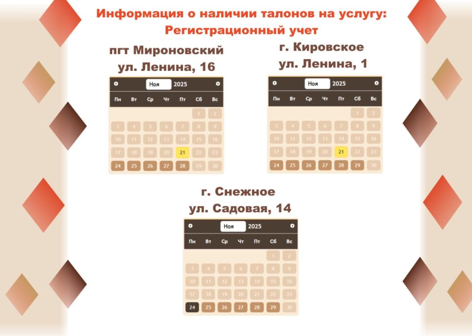 ���������� �������� � ������������� ��������� ���