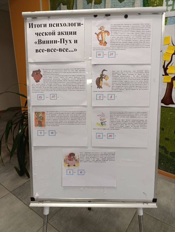 Неделя психологии завершилась под девизом: "Психология - о нас, Психология - для нас" Неделя психологии завершилась под девизом: "Психология - о нас, Психология - для нас"
