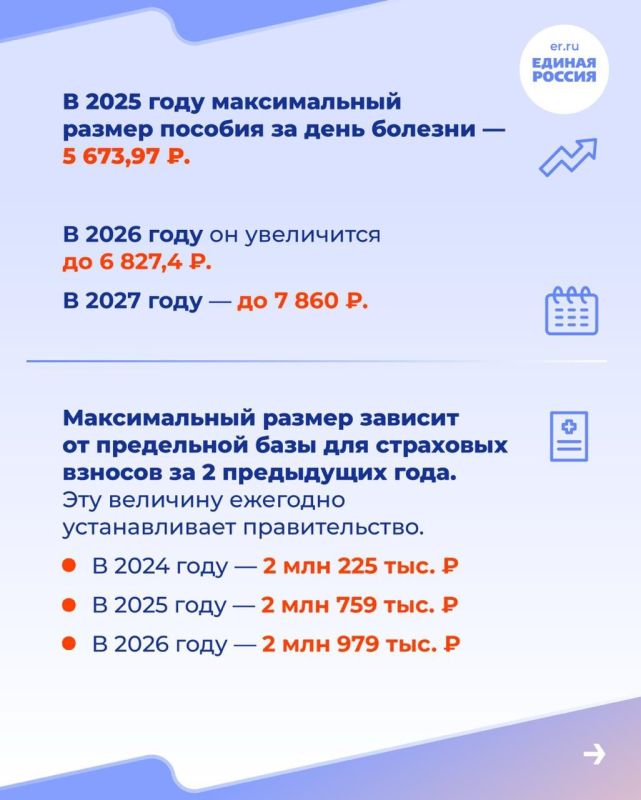 Максимальная сумма больничных зависит от страховых взносов за два прошлых года Максимальная сумма больничных зависит от страховых взносов за два прошлых года