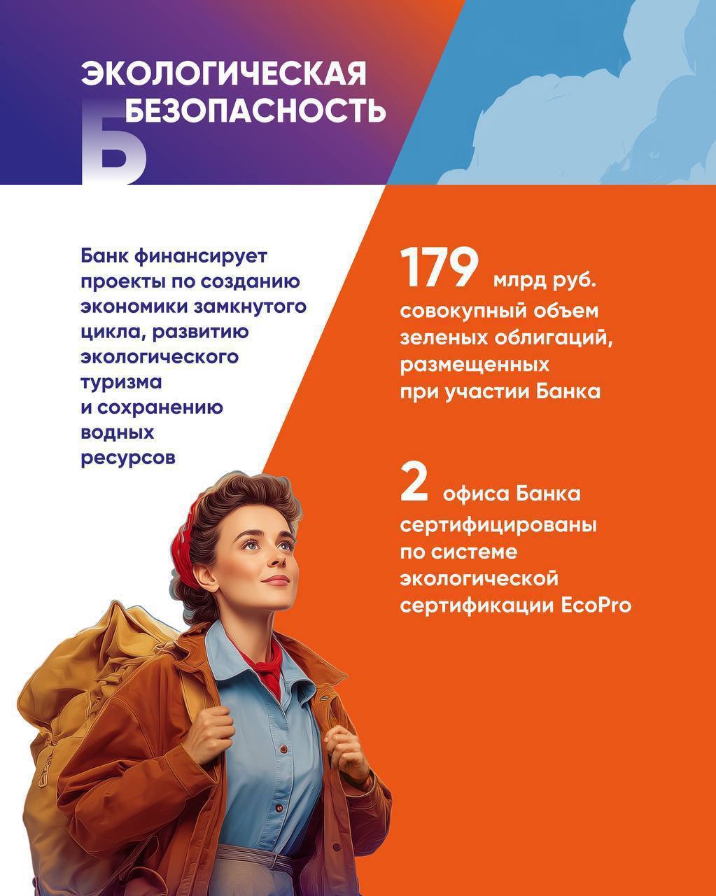 ПСБ впервые опубликовал отчет об устойчивом развитии ПСБ впервые опубликовал отчет об устойчивом развитии
