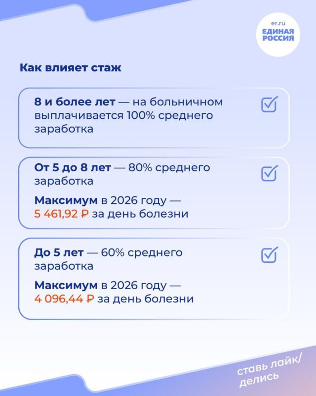 Максимальная сумма больничных зависит от страховых взносов за два прошлых года Максимальная сумма больничных зависит от страховых взносов за два прошлых года