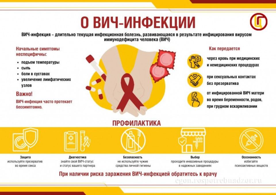 Внимание! ВИЧ-инфекция. Контактный телефон «горячей линии» для проведения консультаций сотрудниками филиала ФБУЗ «Центр гигиены и эпидемиологии в Донецкой Народной Республике» в городах Енакиево, Дебальцево по вопросу... Внимание! ВИЧ-инфекция. Контактный телефон «горячей линии» для проведения консультаций сотрудниками филиала ФБУЗ «Центр гигиены и эпидемиологии в Донецкой Народной Республике» в городах Енакиево, Дебальцево по вопросу...