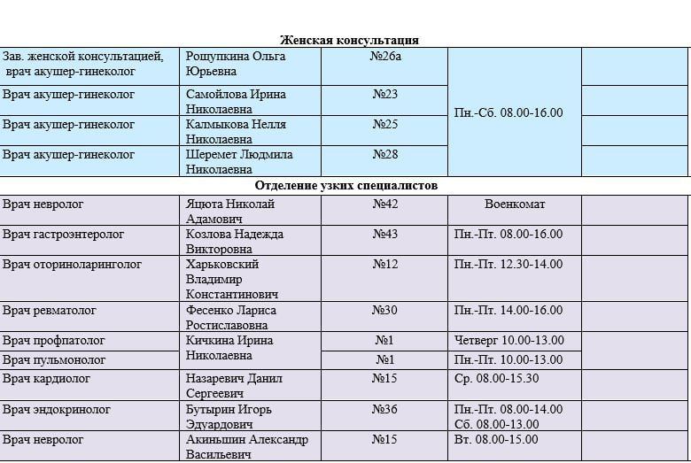 Иван Приходько: График работы специалистов ГБУ ДНР «Городская больница № 1 г. Горловки» и ГБУ ДНР «Городская больница № 3 г. Горловки» Иван Приходько: График работы специалистов ГБУ ДНР «Городская больница № 1 г. Горловки» и ГБУ ДНР «Городская больница № 3 г. Горловки»