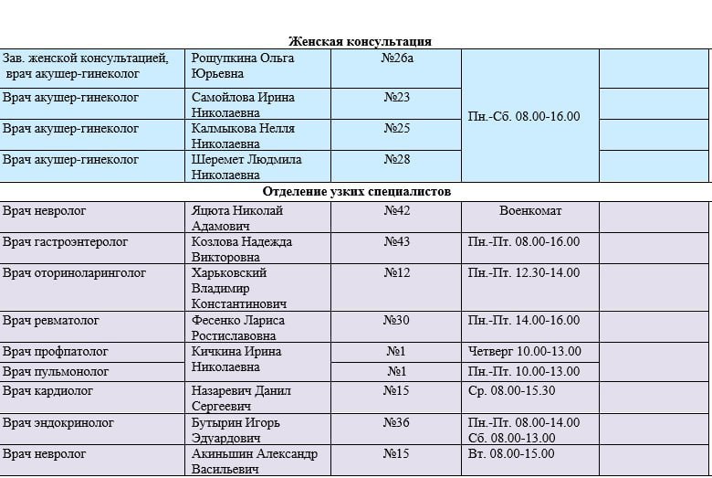 Иван Приходько: График работы специалистов ГБУ ДНР «Городская больница № 1 г. Горловки» и ГБУ ДНР «Городская больница № 3 г. Горловки» Иван Приходько: График работы специалистов ГБУ ДНР «Городская больница № 1 г. Горловки» и ГБУ ДНР «Городская больница № 3 г. Горловки»