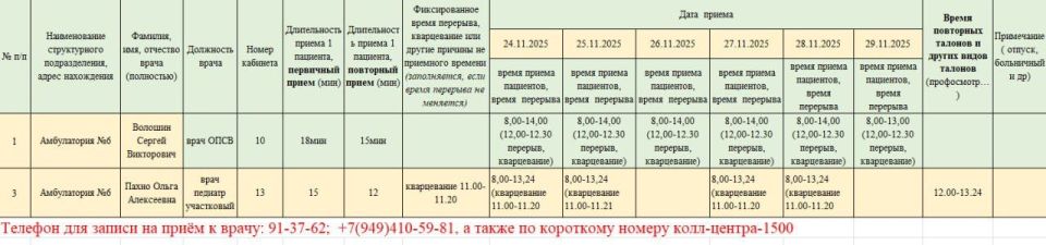 График приёма пациентов врачами амбулаторий ГБУ ДНР "ЦПМСП г. ТОРЕЗА" с 24.11.2025-29.11.2025г График приёма пациентов врачами амбулаторий ГБУ ДНР "ЦПМСП г. ТОРЕЗА" с 24.11.2025-29.11.2025г