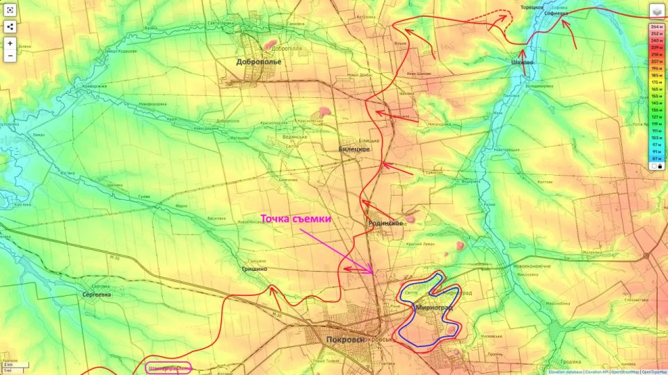 ���� ��������: ������ ������ ��� �������� ���������