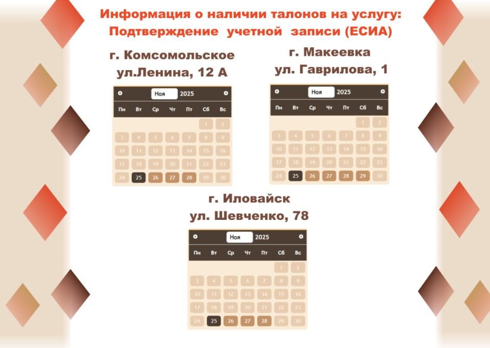 ���������� �������� � ������������� ��������� ���