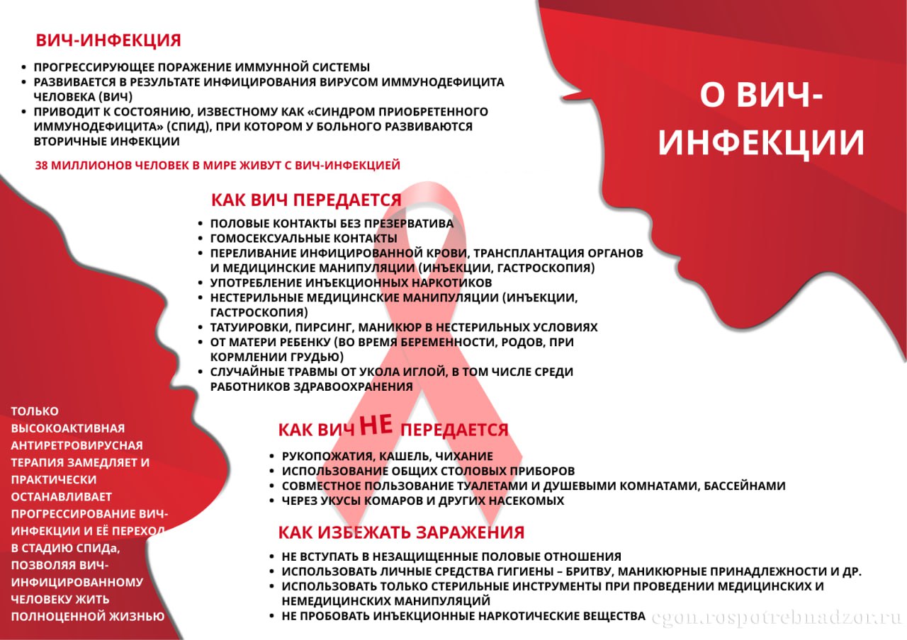 Профилактика ВИЧ-инфекции Профилактика ВИЧ-инфекции