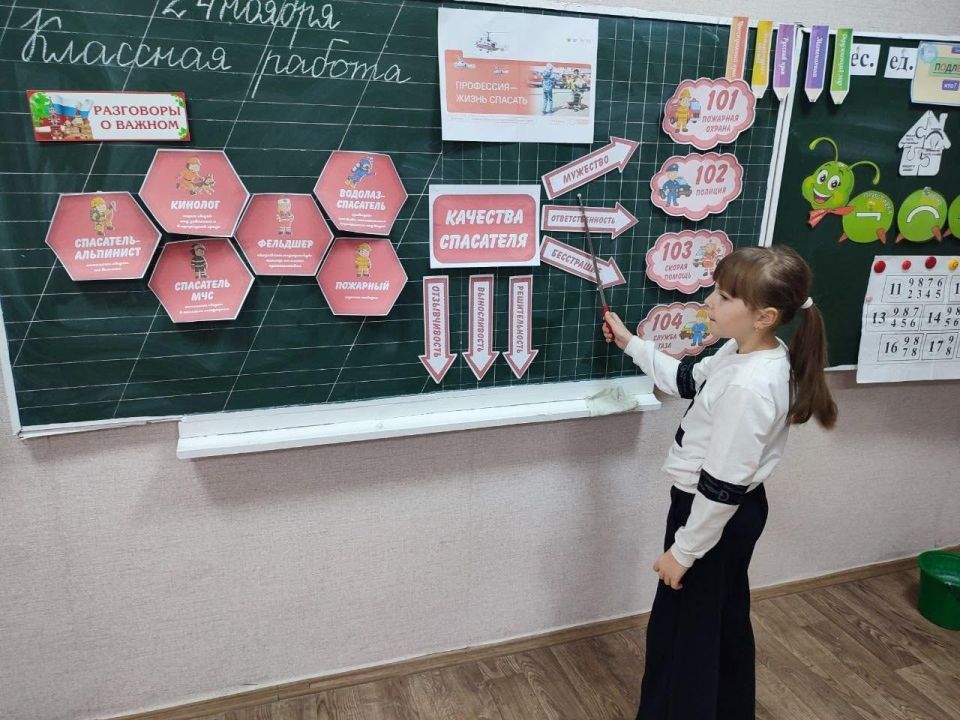 В школах Шахтерского округа прошли занятия проекта «Разговоры о важном» по теме «Профессия — жизнь спасать» В школах Шахтерского округа прошли занятия проекта «Разговоры о важном» по теме «Профессия — жизнь спасать»