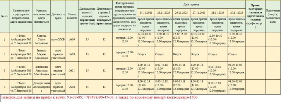 График приёма пациентов врачами амбулаторий ГБУ ДНР "ЦПМСП г. ТОРЕЗА" с 24.11.2025-29.11.2025г График приёма пациентов врачами амбулаторий ГБУ ДНР "ЦПМСП г. ТОРЕЗА" с 24.11.2025-29.11.2025г