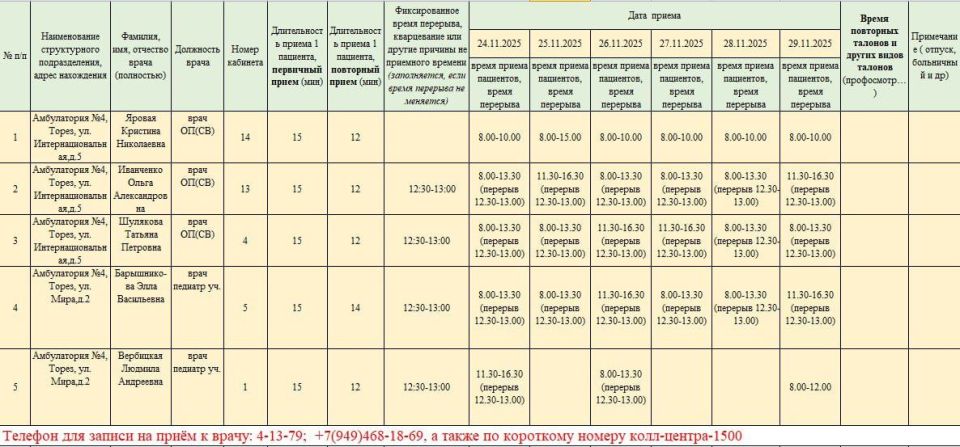 График приёма пациентов врачами амбулаторий ГБУ ДНР "ЦПМСП г. ТОРЕЗА" с 24.11.2025-29.11.2025г График приёма пациентов врачами амбулаторий ГБУ ДНР "ЦПМСП г. ТОРЕЗА" с 24.11.2025-29.11.2025г